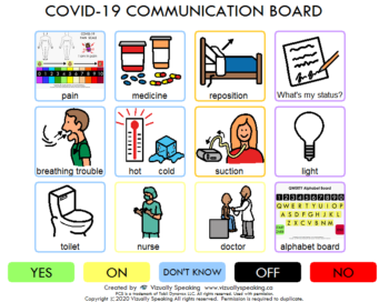 Communication Board 12 Grid Colour Border BM