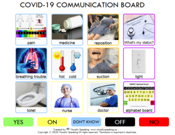 Communication Board 12 Grid Colour Borders Real Images