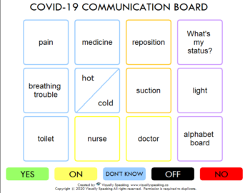 Communication Board 12 Grid Colour Borders Words Only