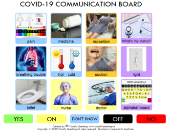 Communication Board 12 Grid Colour Buttons Real Images