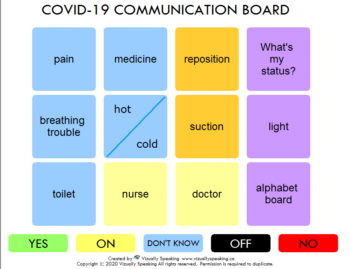 Communication Board 12 Grid Colour Buttons Words Only