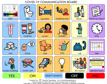 COVID-19 Communication Board 24 Grid Colour Buttons BM