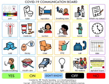 COVID-19 Communication Board 24 Grid Colour Borders BM