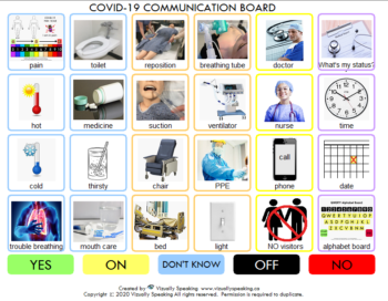 Communication Board 24 Grid Colour Borders Real Images with step by step HOW TO USE