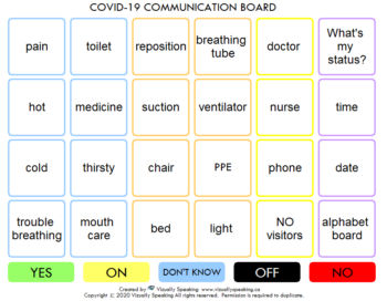 COVID-19 Communication Board 24 Grid Colour Borders Words Only