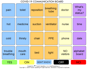 Communication Board 24 Grid Colour Buttons Words Only with step by step HOW TO USE