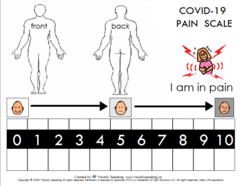 Pain Scale B/W/Pale