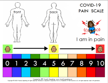 Pain Scale Colour/Brown