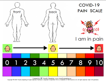 Pain Scale Colour/Pale