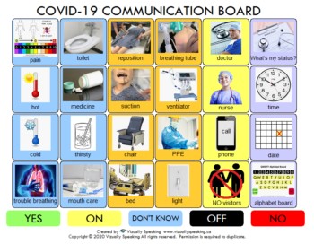 COVID-19 Communication Board 24 Grid Colour Buttons Real Images