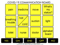 Visually Impaired - Communication Board 12 Grid