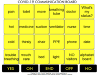 Visually Impaired - Communication Board 24 Grid