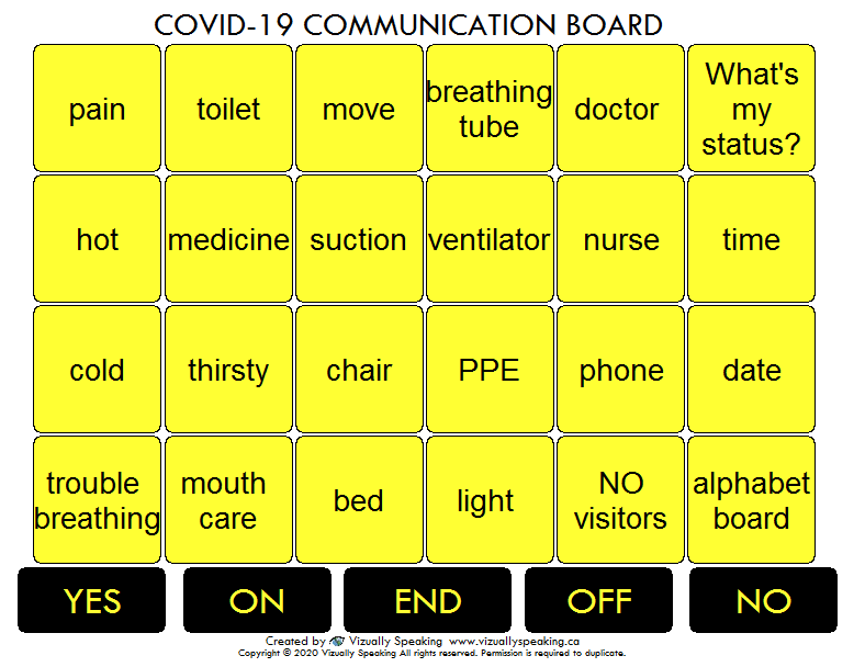 Visually Impaired - Communication Board 24 Grid