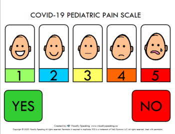 Pediatric Pain Scale - Pale