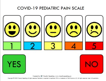 Pediatric Pain Scale - Emoji