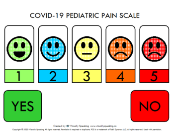 Pediatric Pain Scale - Plaid Emoji