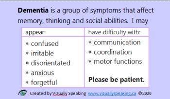 Dementia Awareness Card - Image 2