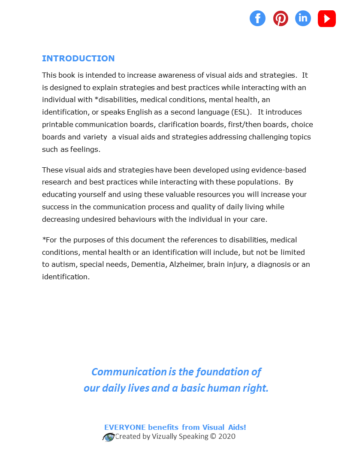 Visual Aids And Strategies - Understanding Their Importance - Image 3