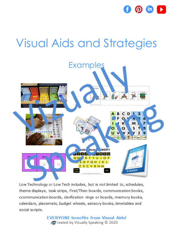 EBOOK - Visual Aids - Understaning Their Importance SAMPLES 3