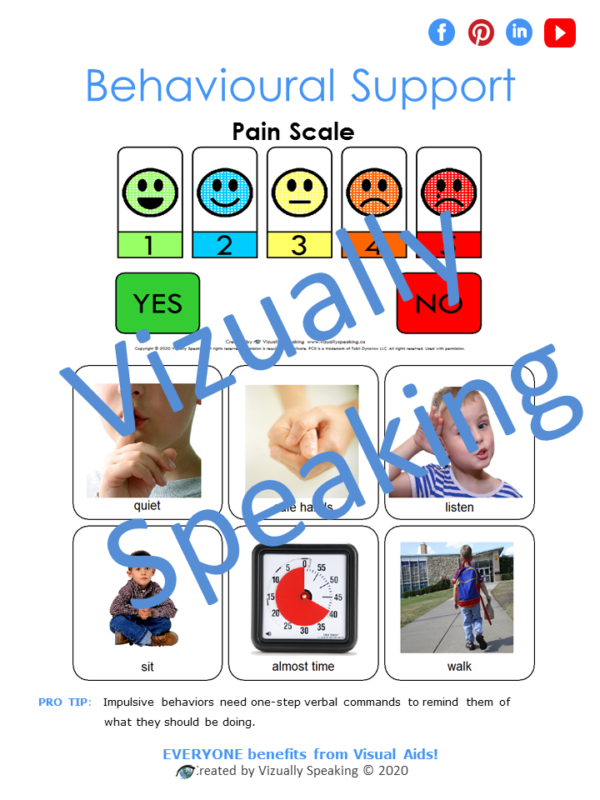 EBOOK - Visual Aids - Understaning Their Importance SAMPLES