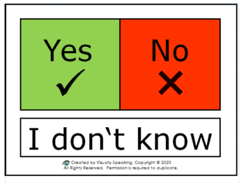 YES/NO/I don't know - Visual Aid - Colour 2 sizes included