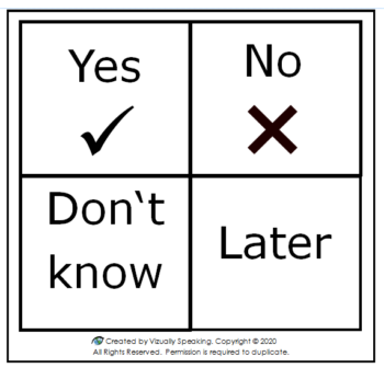 YES/NO/I don't know/later - Visual Aid - B & W