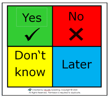 YES/NO/I don't know/later - Visual Aid - Colour