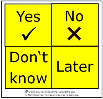 YES/NO/I don't know/later - Visual Aid - Visually Impaired