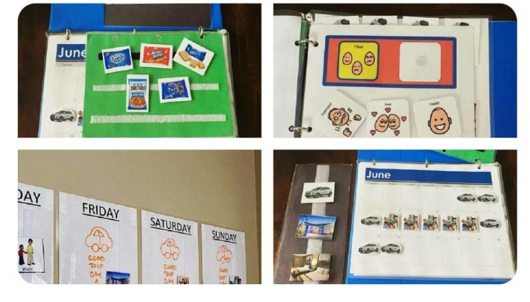 Metfor Visual Aid FAQ - What are Visual Aids and strategies? - vizuallyspeaking.com