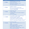 Important Communication Milestones