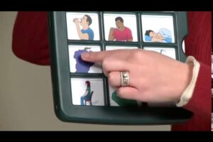 Overlays Speech Generating  Device (SGD)